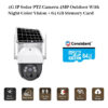 4G Solar Camera