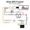 Alite GPS Tracker Basic (GPS Device + SIM + 1 Year Subscription)